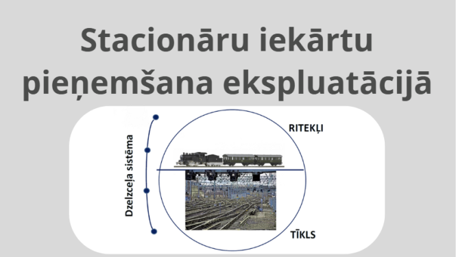Attēlā redzama dzelzceļa sistēma ar ritekļiem un sliedēm