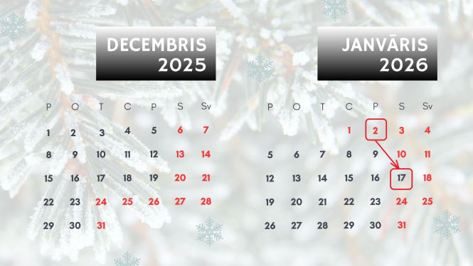 Klientu pieņemšana gadu mijā - 2025