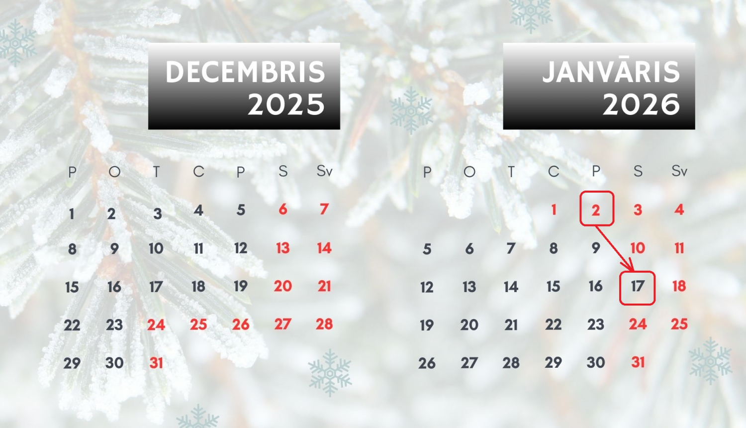 Klientu pieņemšana gadu mijā - 2025